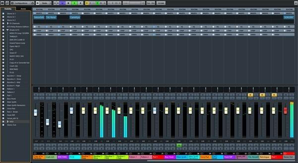 Cubase 8 Mixer Cubase 8 Mixer