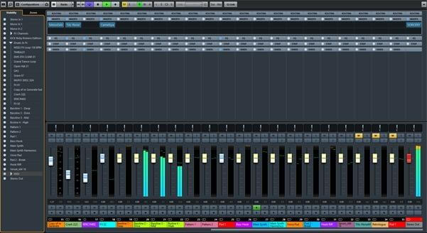 Cubase 8 Mixer