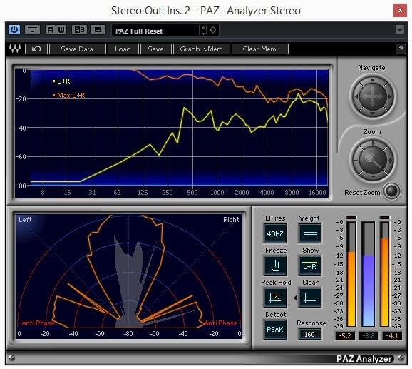 Waves PAZ Spectrum Analyzer